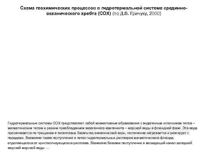  Схема геохимических процессов в гидротермальной системе срединно-   океанического хребта (СОХ) (по