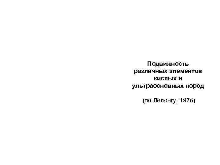  Подвижность различных элементов  кислых и ультраосновных пород  (по Лелонгу, 1976) 