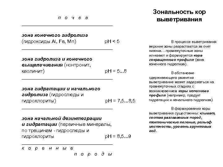      Зональность кор   п о ч в а