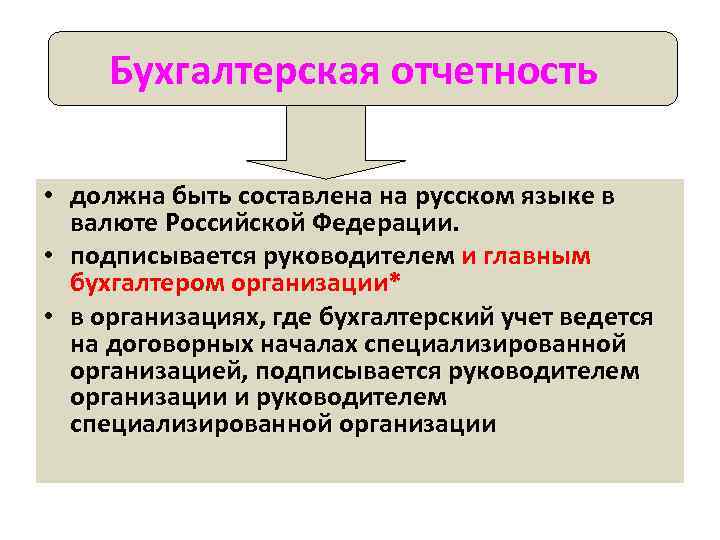 Бухгалтерская отчетность • должна быть составлена на русском языке в валюте Российской Федерации. •
