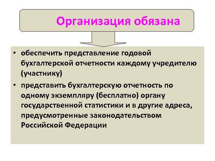 Организация обязана • обеспечить представление годовой бухгалтерской отчетности каждому учредителю (участнику) • представить бухгалтерскую