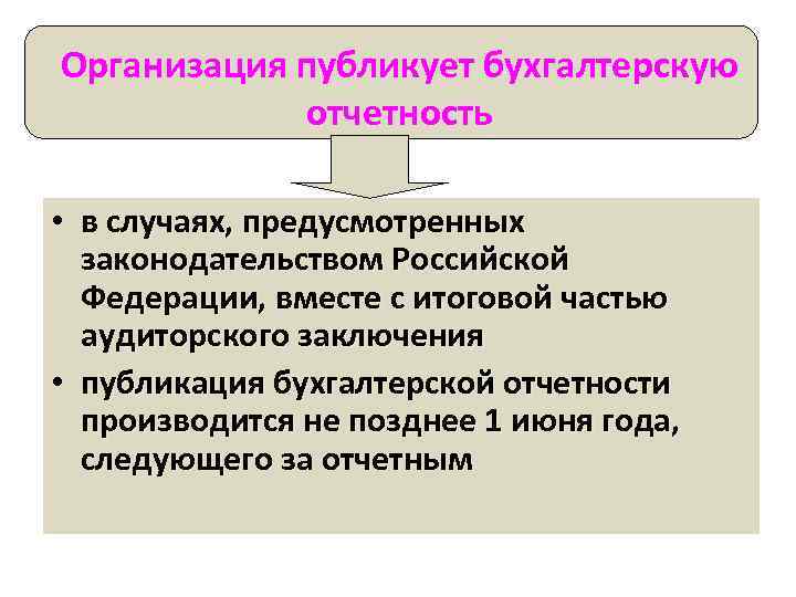 Организация публикует бухгалтерскую отчетность • в случаях, предусмотренных законодательством Российской Федерации, вместе с итоговой