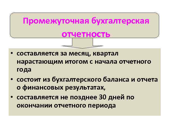 Промежуточная бухгалтерская отчетность • составляется за месяц, квартал нарастающим итогом с начала отчетного года