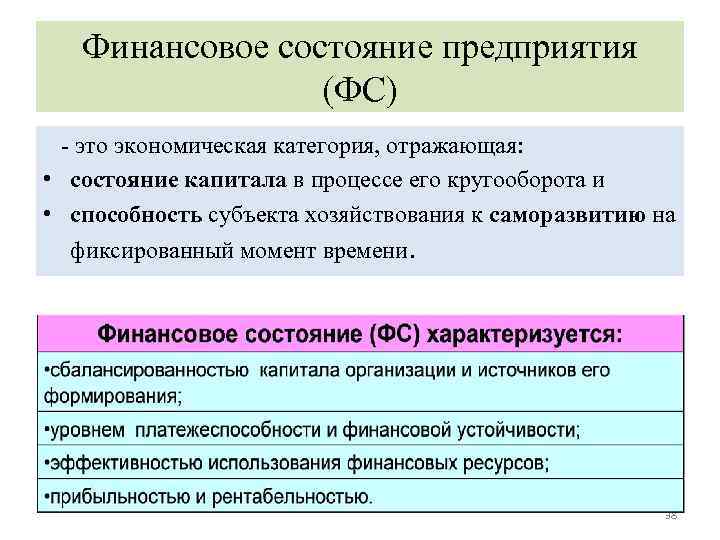 Финансовое состояние предприятия (ФС) - это экономическая категория, отражающая: • состояние капитала в процессе