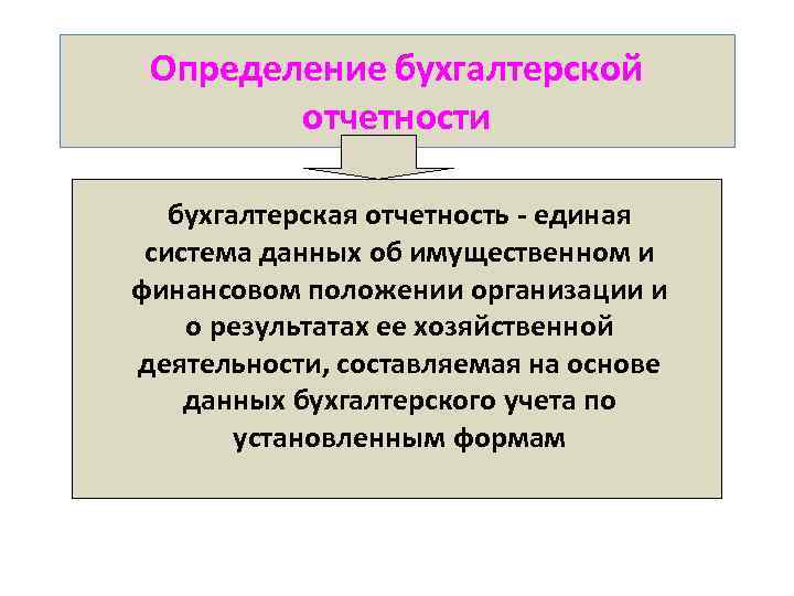 Определение бухгалтерской отчетности бухгалтерская отчетность - единая система данных об имущественном и финансовом положении