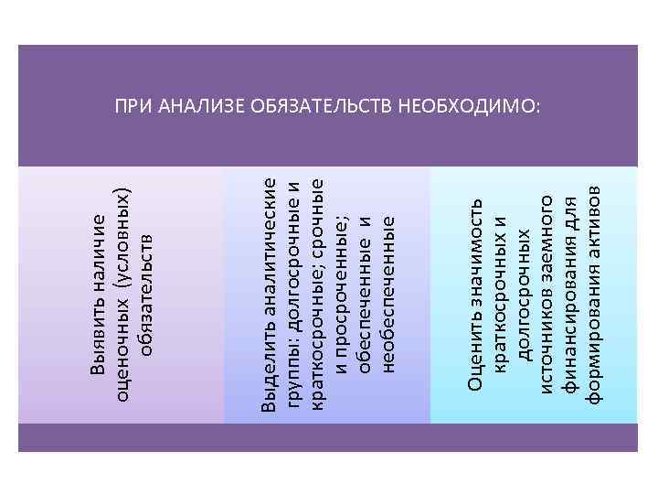 Бухгалтерский учет анализ аудит Тема Бухгалтерская финансовая отчетность