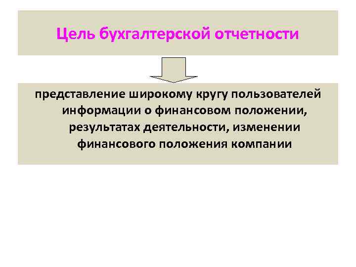 Цель бухгалтерской отчетности представление широкому кругу пользователей информации о финансовом положении, результатах деятельности, изменении