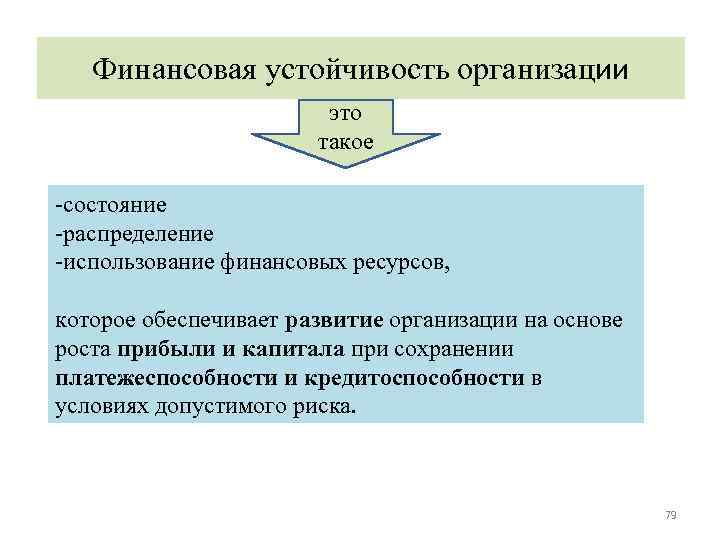 Финансовая устойчивость организации это такое -состояние -распределение -использование финансовых ресурсов, которое обеспечивает развитие организации