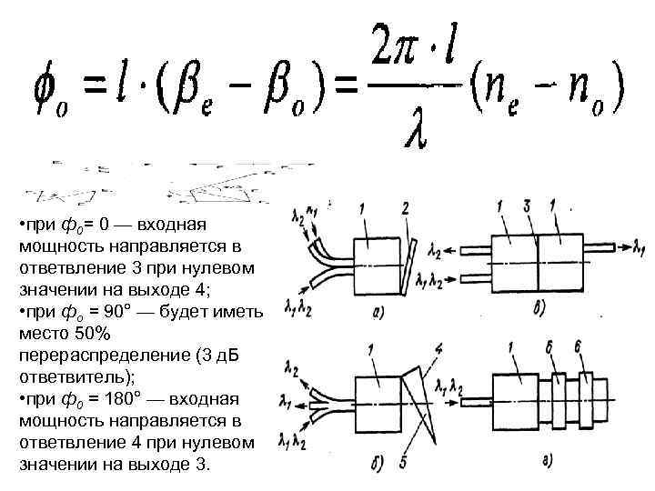 • при ф0= 0 — входная мощность направляется в ответвление 3 при нулевом • при ф0= 0 — входная мощность направляется в ответвление 3 при нулевом