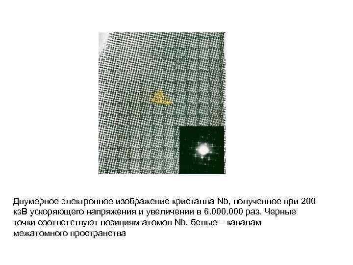 Двумерное электронное изображение кристалла Nb, полученное при 200 кэ. В ускоряющего напряжения и увеличении Двумерное электронное изображение кристалла Nb, полученное при 200 кэ. В ускоряющего напряжения и увеличении