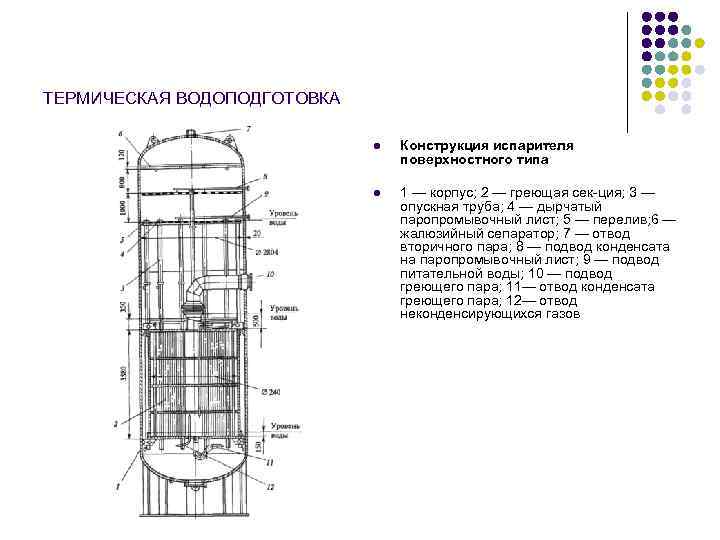 ТЕРМИЧЕСКАЯ ВОДОПОДГОТОВКА      l  Конструкция испарителя   