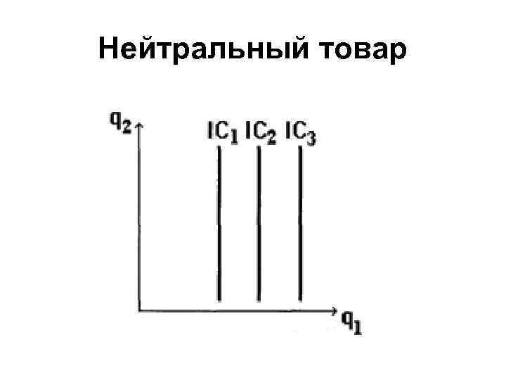 Нейтральный товар 