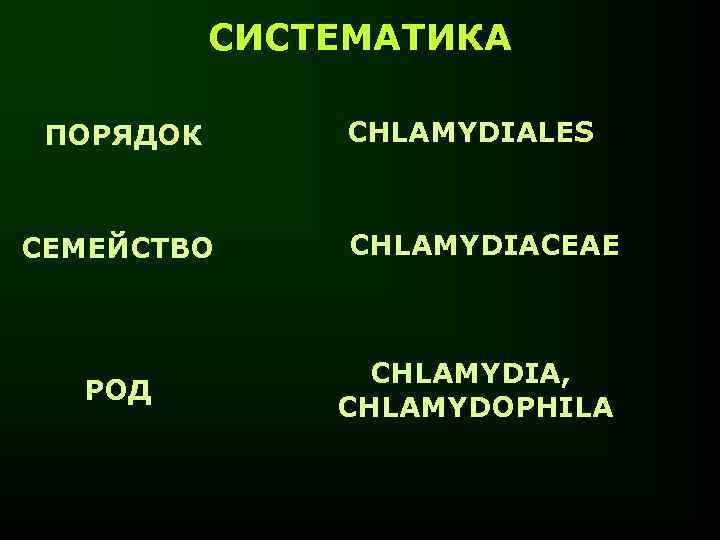   СИСТЕМАТИКА  ПОРЯДОК  CHLAMYDIALES  СЕМЕЙСТВО  CHLAMYDIACEAE   