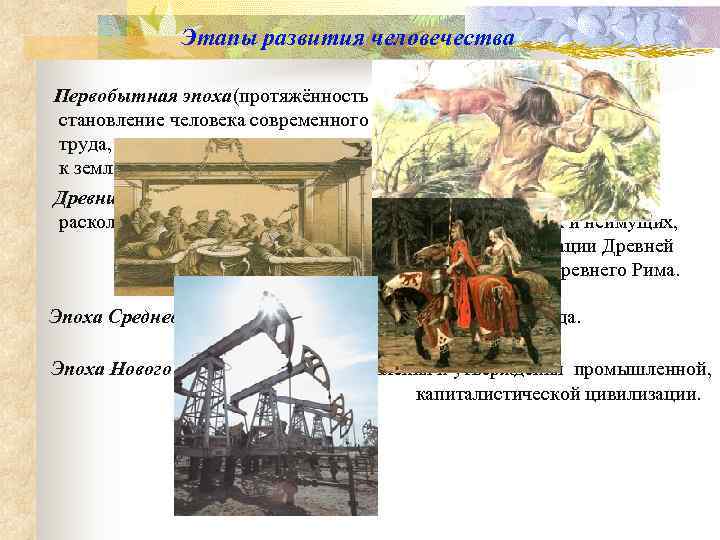    Этапы развития человечества Первобытная эпоха(протяжённость более 1, 5 млн. лет) –