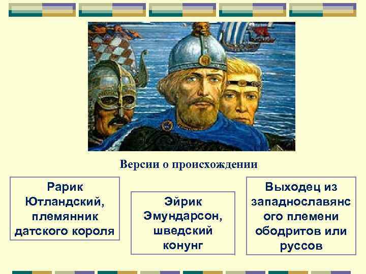    Версии о происхождении Рарик     Выходец из Ютландский,