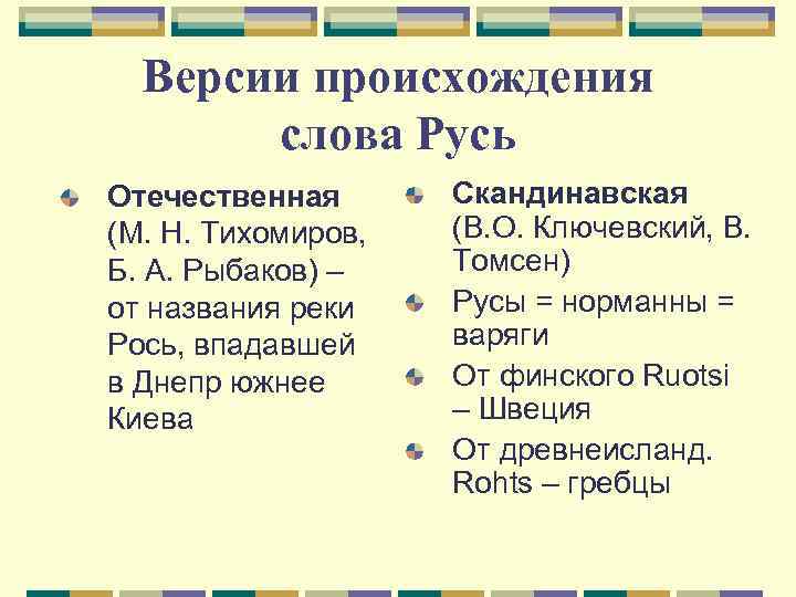  Версии происхождения  слова Русь Отечественная  Скандинавская (М. Н. Тихомиров,  (В.