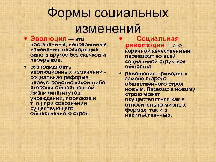 Исторический процесс постепенного непрерывного развития органического. Формы социальных изменений. Формы социальных изменений Обществознание. Формы социального изменения эволюции и революции. Социальные изменения Эволюция и революция.