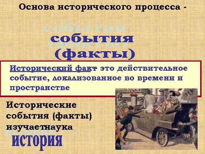   Основа исторического процесса -  Исторический факт это действительное   