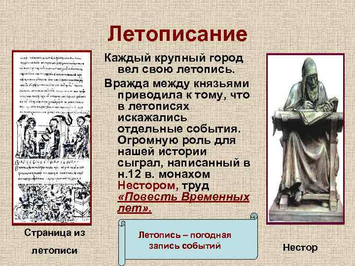     Летописание    Каждый крупный город   