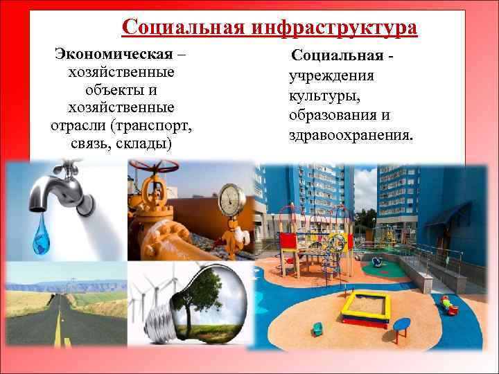  Социальная инфраструктура Экономическая – хозяйственные объекты и хозяйственные отрасли (транспорт, связь, склады) Социальная