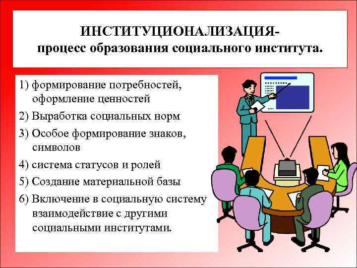 ИНСТИТУЦИОНАЛИЗАЦИЯпроцесс образования социального института. 1) формирование потребностей, оформление ценностей 2) Выработка социальных норм 3)