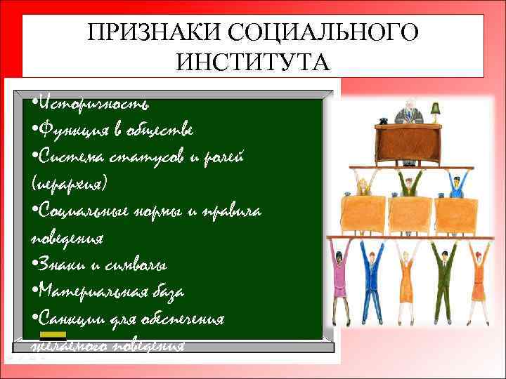 ПРИЗНАКИ СОЦИАЛЬНОГО ИНСТИТУТА • Историчность • Функция в обществе • Система статусов и ролей
