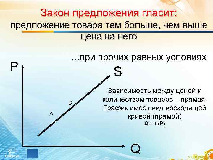  Закон предложения гласит: предложение товара тем больше, чем выше    цена