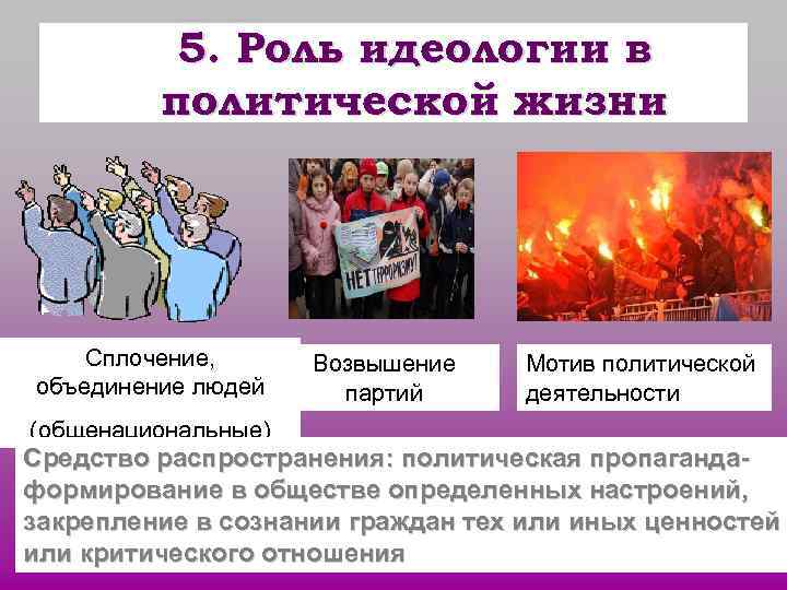 5. Роль идеологии в политической жизни Сплочение, 5. Роль идеологии в политической жизни Сплочение,