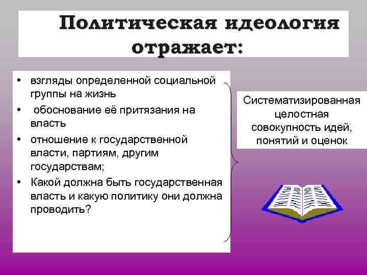 Политические взгляды определения. Политическая идеология. Предназначение политической идеологии. Идеология совокупность идей и взглядов отражающих в теоретической. Отражение идеологии в партиях.