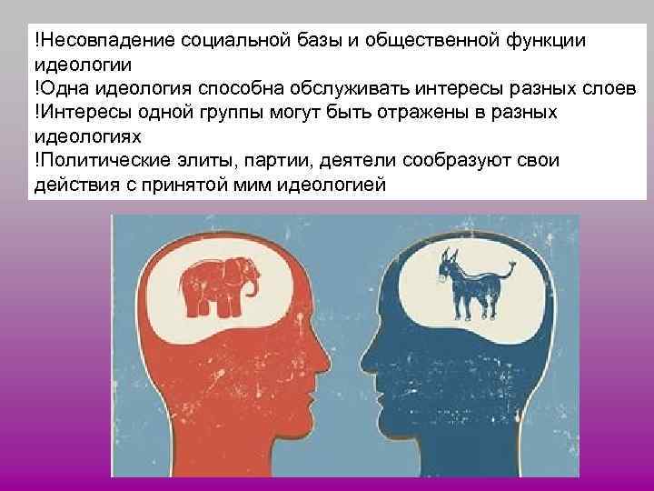 !Несовпадение социальной базы и общественной функции идеологии !Одна идеология способна обслуживать интересы разных слоев !Несовпадение социальной базы и общественной функции идеологии !Одна идеология способна обслуживать интересы разных слоев