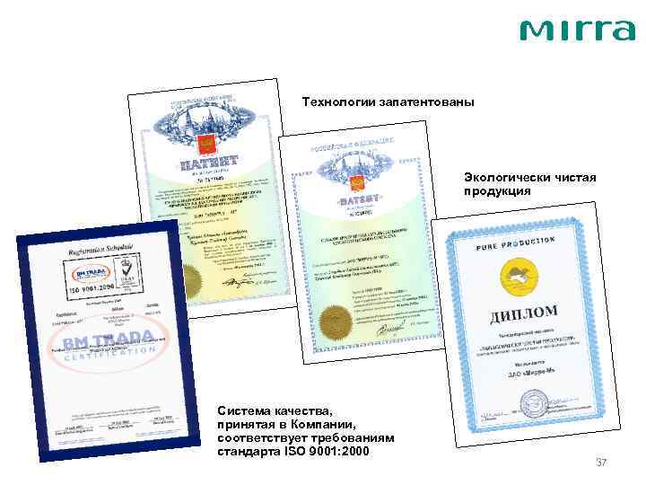   Технологии запатентованы    Экологически чистая     