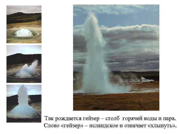 Так рождается гейзер – столб горячей воды и пара. Слово «гейзер» – исландское и