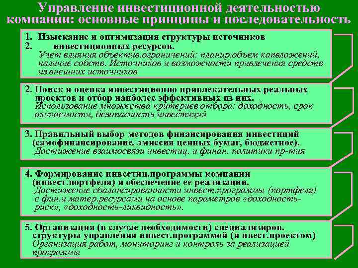   Управление инвестиционной деятельностью компании: основные принципы и последовательность  1. Изыскание и