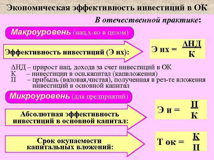 Экономическая эффективность инвестиций в ОК      В отечественной практике: 