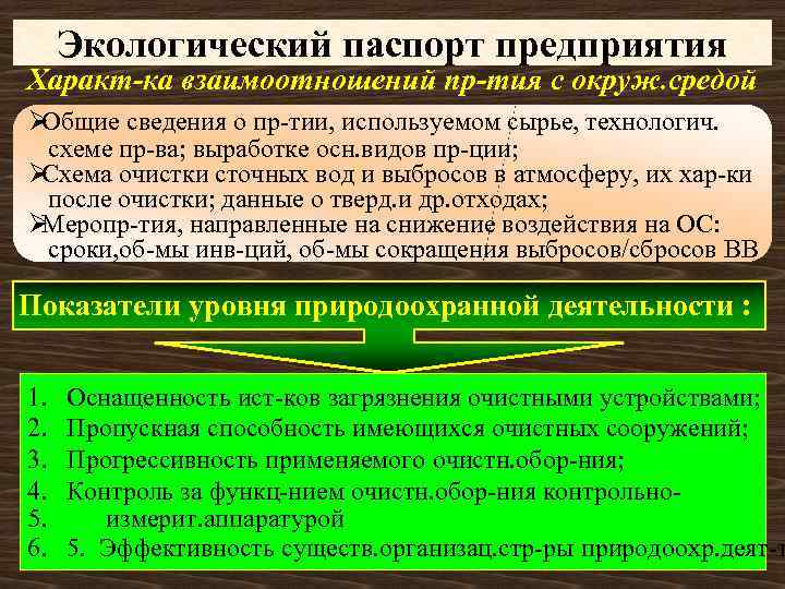  Экологический паспорт предприятия Характ-ка взаимоотношений пр-тия с окруж. средой ØОбщие сведения о пр-тии,