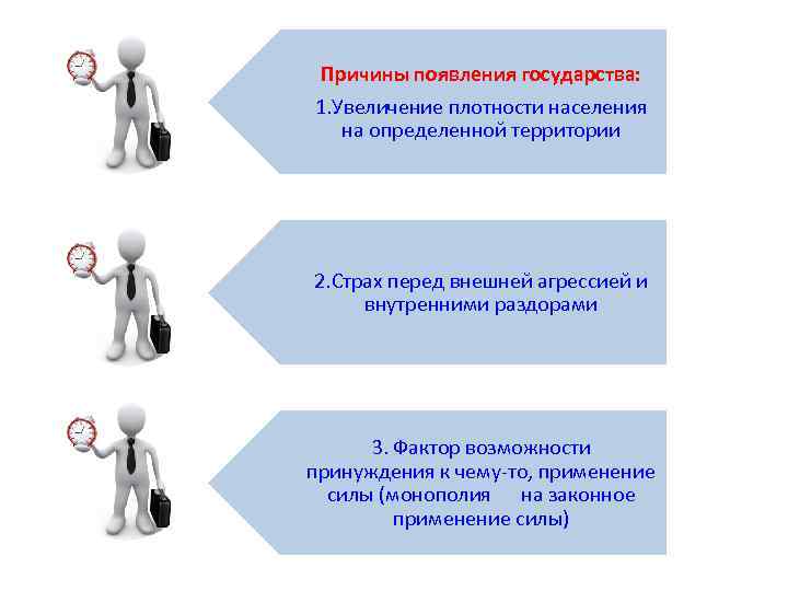  Причины появления государства: 1. Увеличение плотности населения на определенной территории 2. Страх перед
