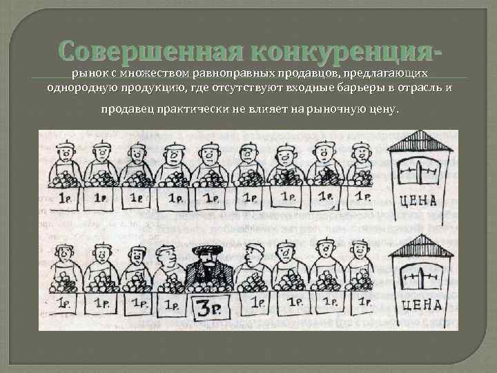 Совершенная конкуренция- рынок с множеством равноправных продавцов, предлагающих однородную продукцию, где отсутствуют входные