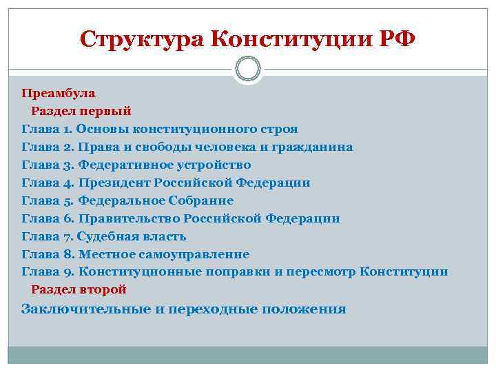   Структура Конституции РФ Преамбула  Раздел первый Глава 1. Основы конституционного строя