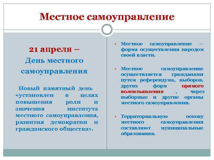    Местное самоуправление       Местное  самоуправление