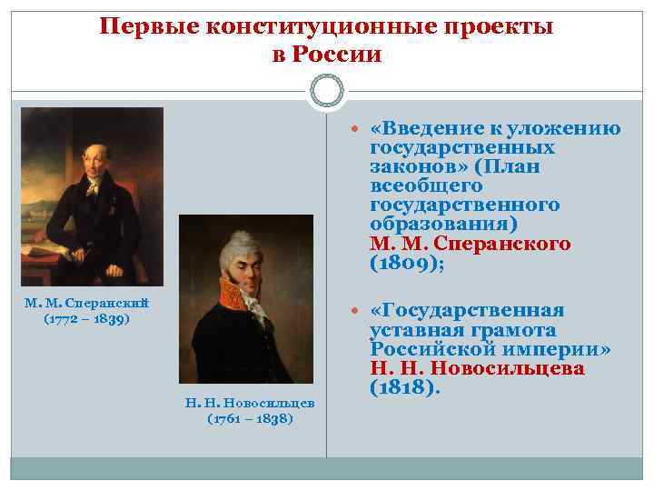    Первые конституционные проекты    в России   