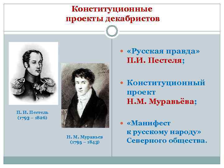    Конституционные   проекты декабристов    «Русская правда» 