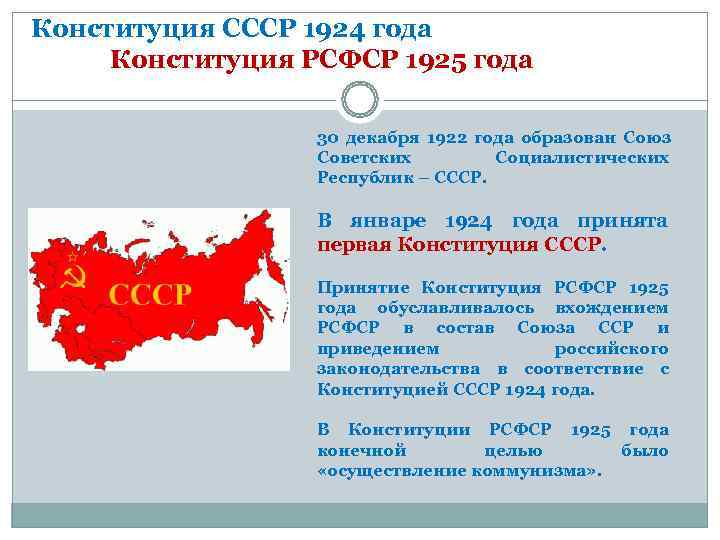 Конституция СССР 1924 года   Конституция РСФСР 1925 года    30