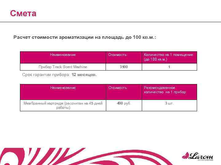 Смета Расчет стоимости ароматизации на площадь до 100 кв. м. :   