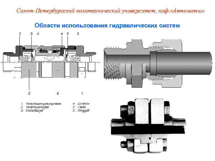 Санкт-Петербургский политехнический университет, каф. » Автоматы»   Области использования гидравлических систем 