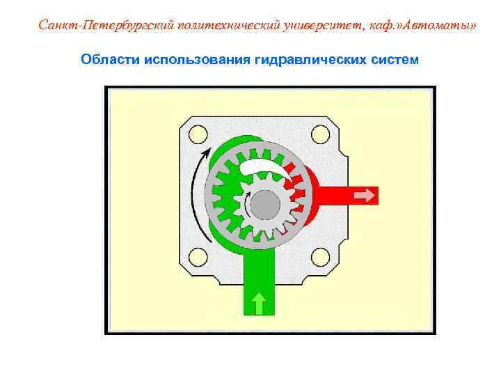 Санкт-Петербургский политехнический университет, каф. » Автоматы»   Области использования гидравлических систем 