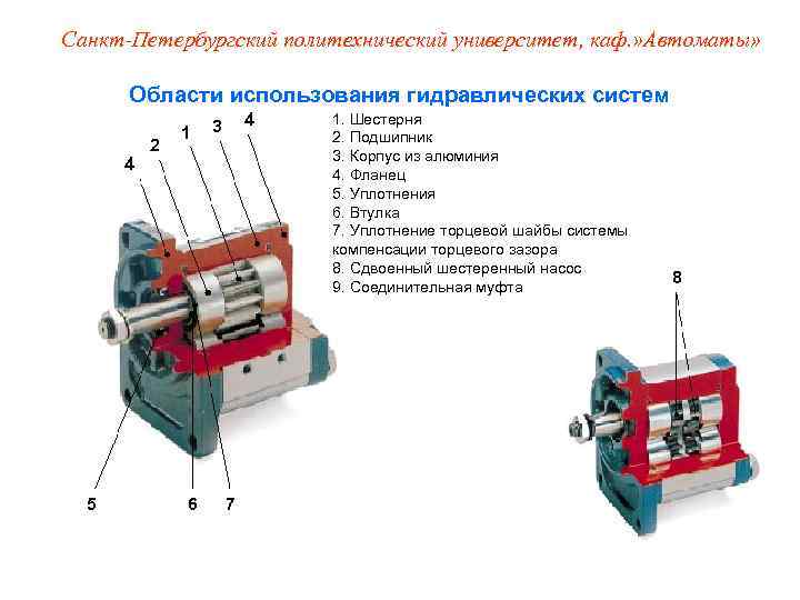 Санкт-Петербургский политехнический университет, каф. » Автоматы»   Области использования гидравлических систем  