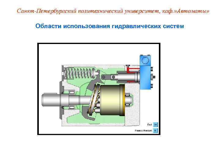 Санкт-Петербургский политехнический университет, каф. » Автоматы»   Области использования гидравлических систем 
