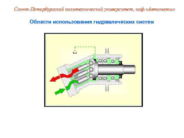 Санкт-Петербургский политехнический университет, каф. » Автоматы»   Области использования гидравлических систем 