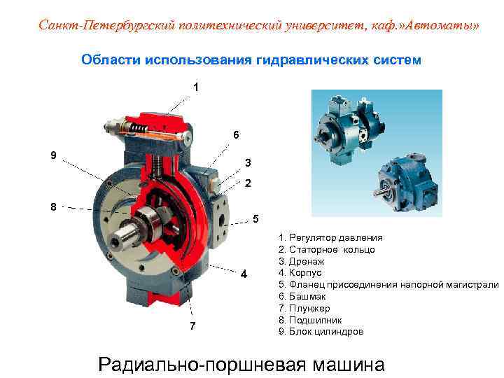 Санкт-Петербургский политехнический университет, каф. » Автоматы»   Области использования гидравлических систем  