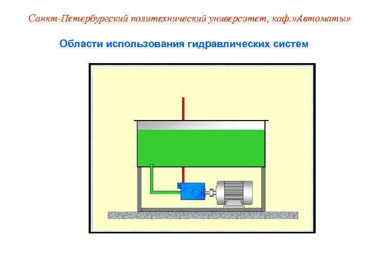 Санкт-Петербургский политехнический университет, каф. » Автоматы»   Области использования гидравлических систем 